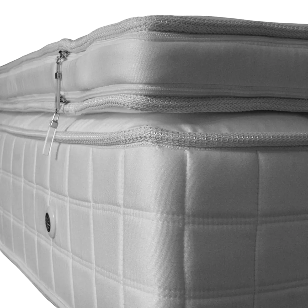 matelas impérial